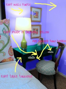 Chair in Bedroom C Design